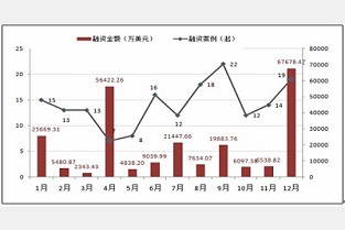 天明路 红皖家园